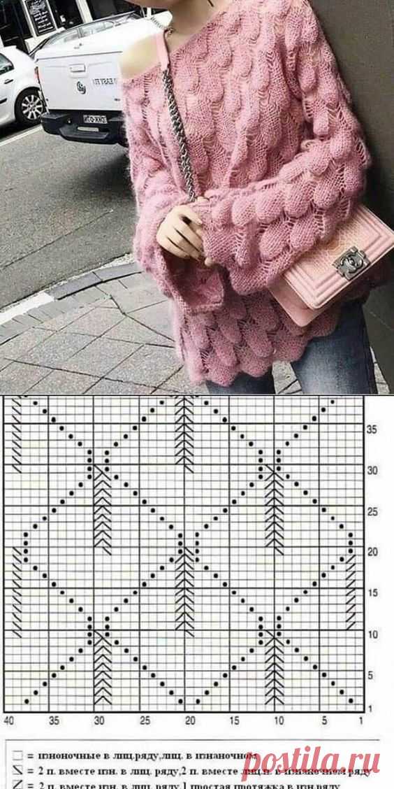 МАДАМ РУКОДЕЛЬНИЦА — Разное | OK.RU