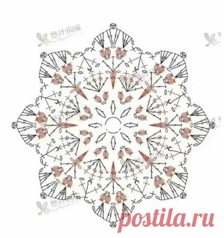 Цветочные мотивы