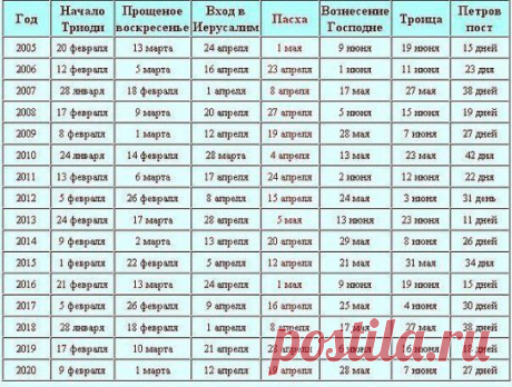 (89) Одноклассники