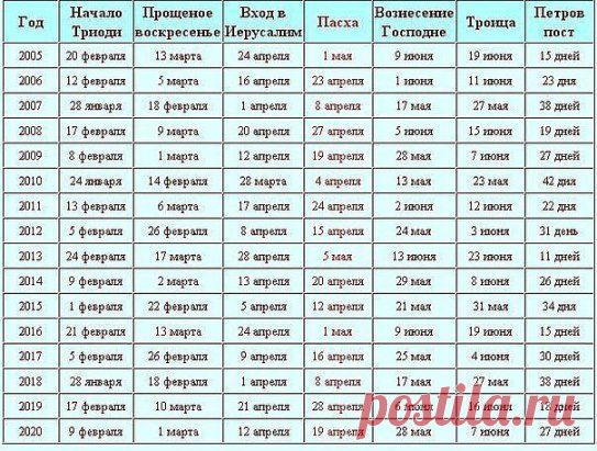 (89) Одноклассники