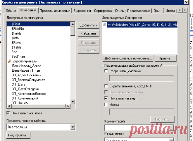 Время Округления - Вопросы по Qlikview и Qlik Sense - Неофициальный форум пользователей QlikView & Qlik Sense