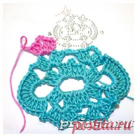 Прихватка крючком «Клубчника»