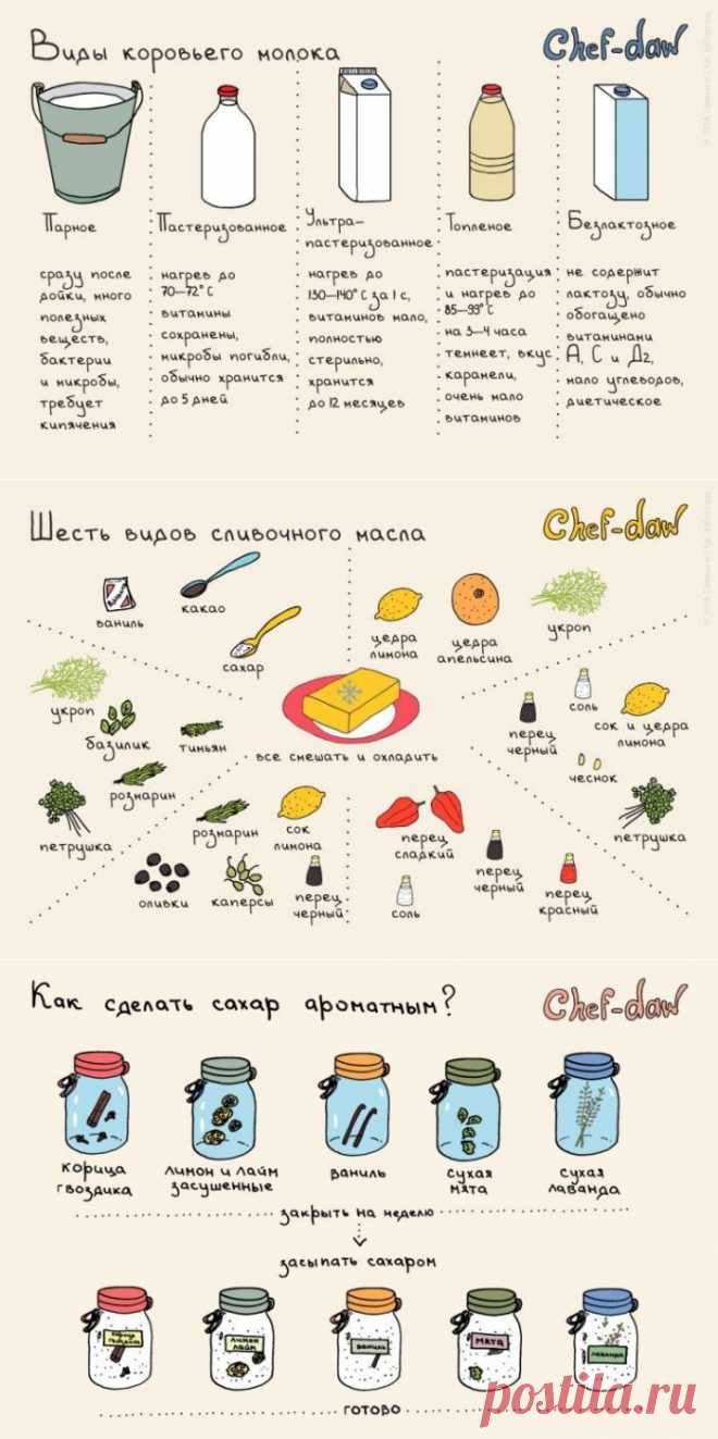 Кулинарные хитрости