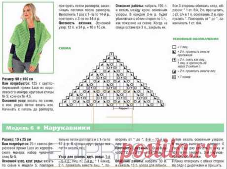 Пряжа Кауни, Дундага, Лимбажу в наличии. Вязание