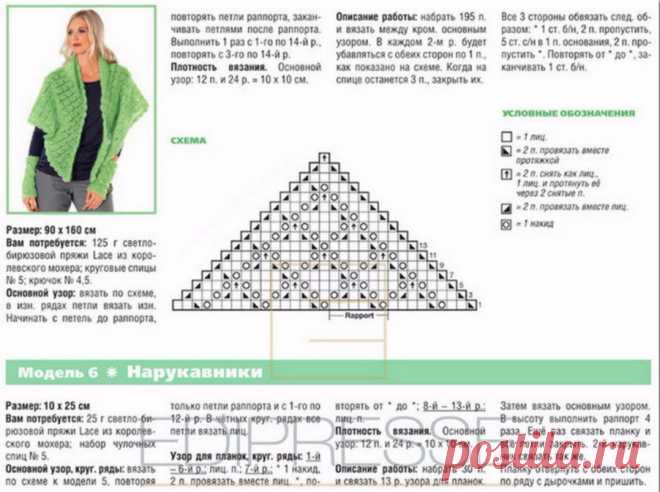 Пряжа Кауни, Дундага, Лимбажу в наличии. Вязание