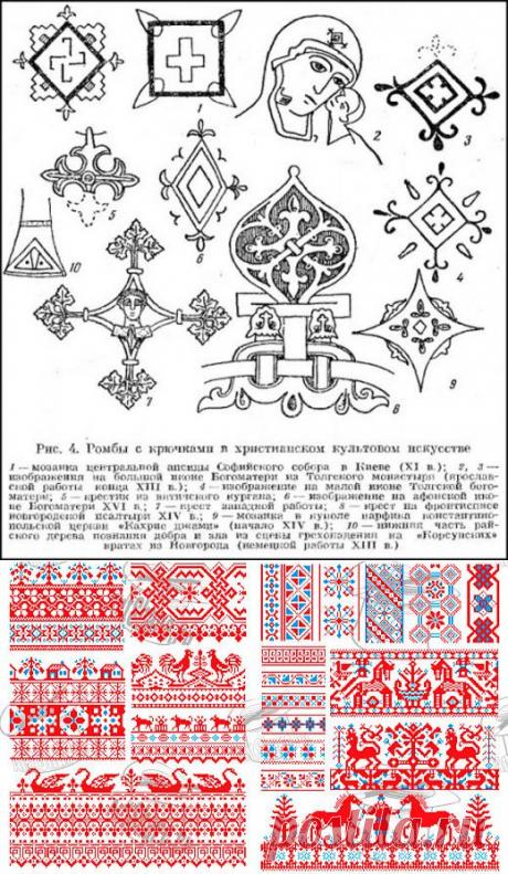 В чём различие - русской, белорусской, украинской вышивки?