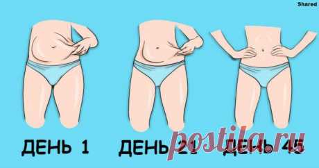 Домашняя аптечка