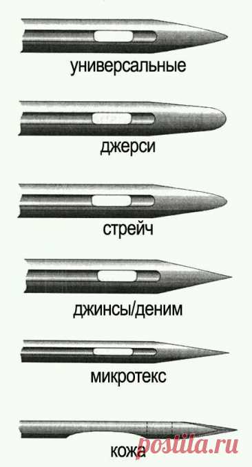 Пин на доске Шитье