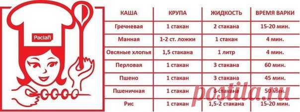 Полезные советы.