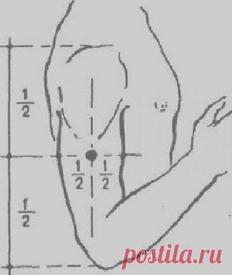 Alla: Слова обладают огромной силой. Одно не вовремя сказанное слово может ранить на всю жизнь.