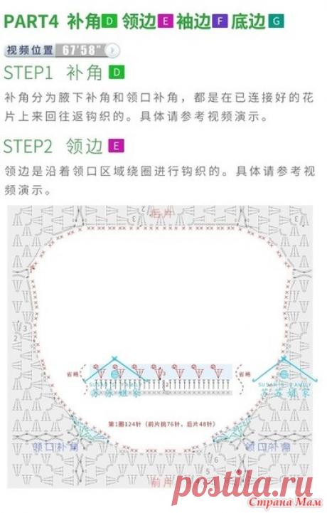 Платье или жилет из красочных мотивов с контрастной обвязкой. - Все в ажуре... (вязание крючком) - Страна Мам