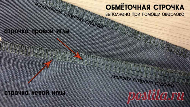 Распороть обмётку Чтобы распороть обмётку, выполненную оверлоком, нужно разобраться в расположении игольных нитей. Умейте распарывать так же хорошо, как и шить!