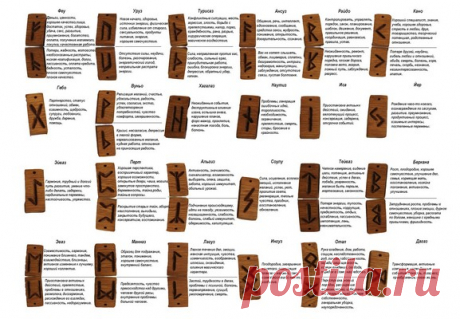 что можно вышить на мешочке для рун - 893 тыс. картинок. Поиск Mail.Ru