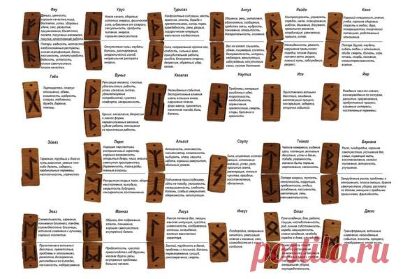 что можно вышить на мешочке для рун - 893 тыс. картинок. Поиск Mail.Ru