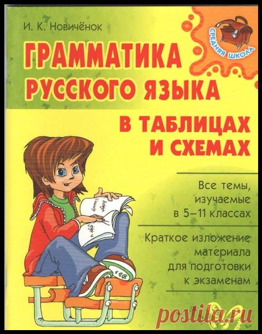 Все правила русского языка в схема и таблицах для детей 5-11 классов!