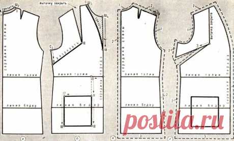 Как сшить меховую жилетку своими руками: пошаговый пошив мехового жилета с построением выкройки