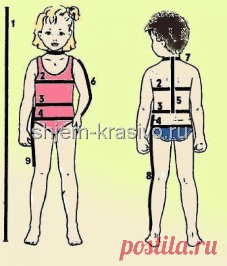 Как снять мерки у детей | Красиво шить не запретишь!