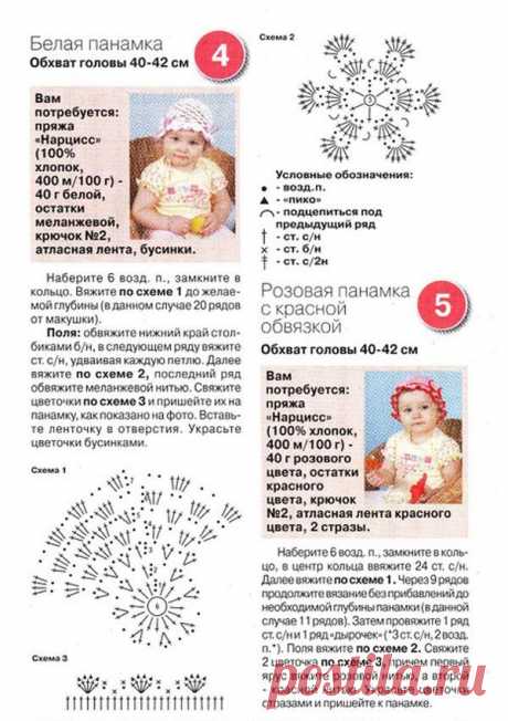 Детские панамки. Схемы вязания / Увлечения и хобби