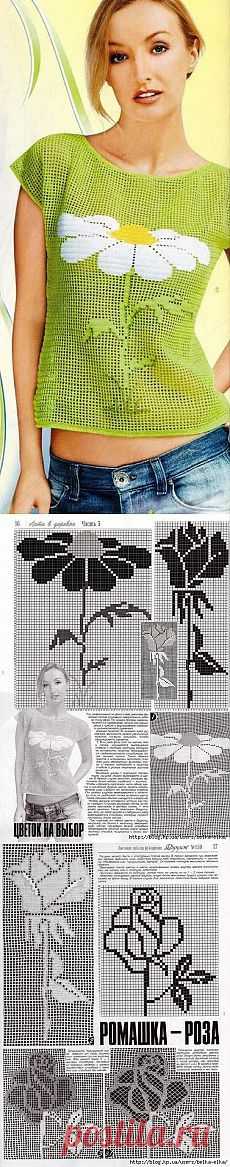 (83) Pinterest