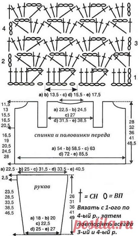 Девочкам - припевочкам