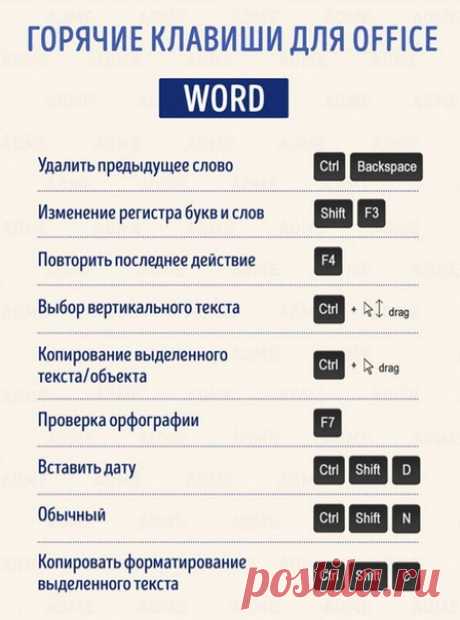 7 шпаргалок, котoрые сделают вac королём в MS Office