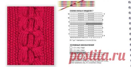 Несколько узоров спицами из кос