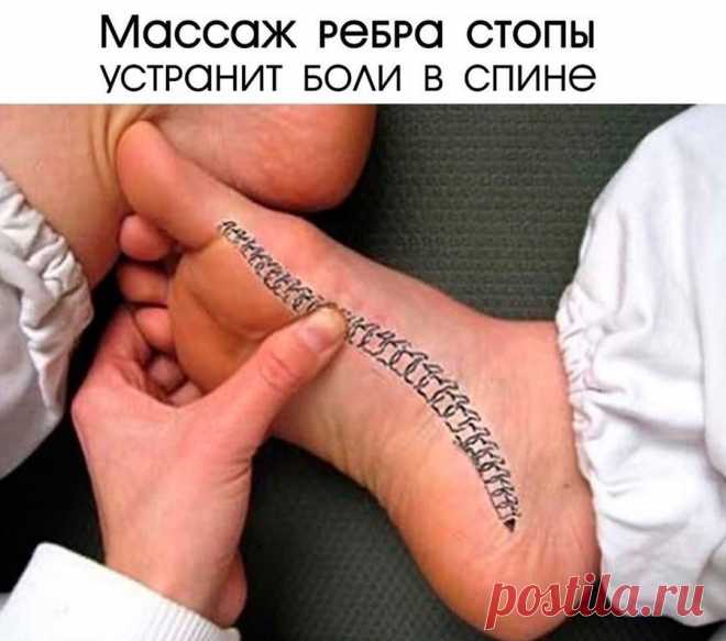 Массаж ребра стопы устранит боли в спине