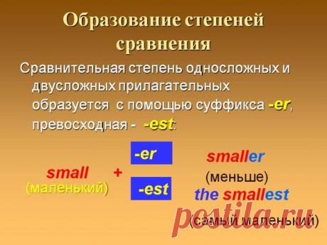 Полезные шпаргалки / Неформальный Английский