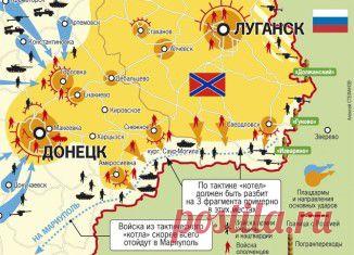 Южный котёл. Первая катастрофа украинской армии | БАЗА 211- ВОЕННАЯ ИСТОРИЯ