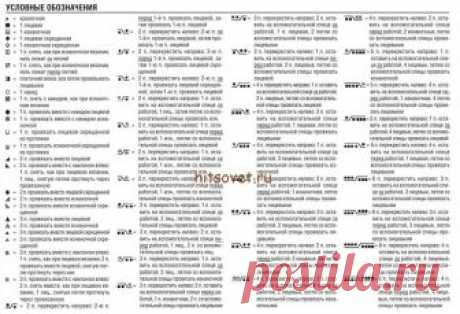 Короткий жакет с узором из снятых петель. Новинка модной модели женского короткого жакета с узором со снятых петель со схемой и бесплатным описанием вязания. Вам потребуется: 300 (350) грамм серой, 150 (200) грамм серебристо-серой и 100 (150) грамм сизо-голубой пряжи, состоящей из 60% хлопка, 25% шерсти альпака, 15% шелка; длиной нити 115 метров в 50 граммах; спицы № 5,5; круговые спицы № 5 длиной 120 см; декоративная металлическая пуговица длиной 3 см.