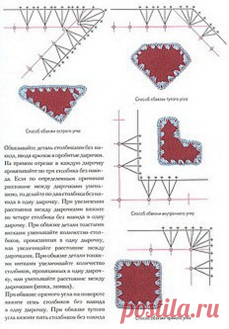 Комбинирование ткани и вязания.