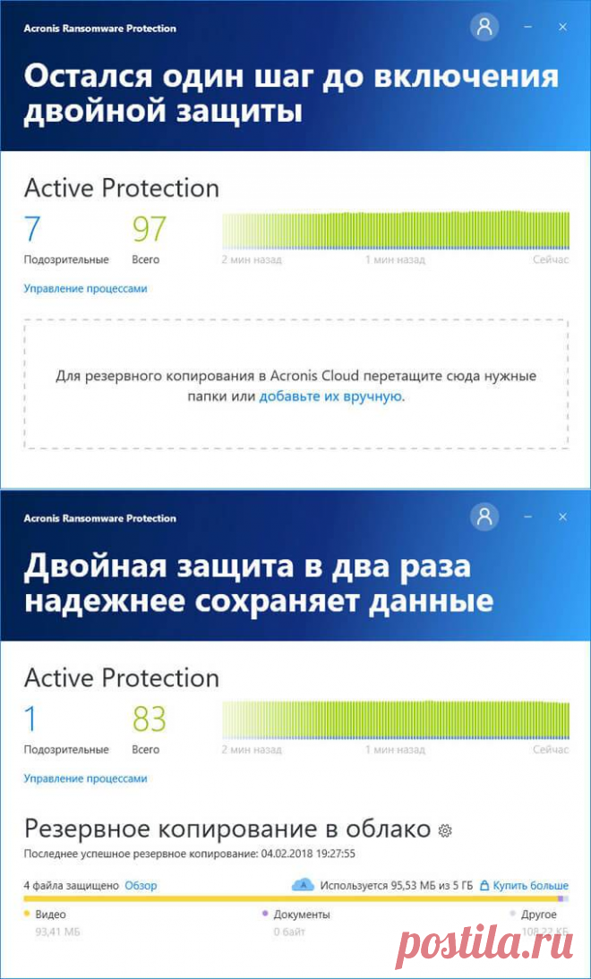 Acronis Ransomware Protection для защиты компьютера от вирусов-вымогателей.