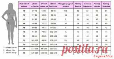 Ажурный топик от Novita. - Все в ажуре... (вязание крючком) - Страна Мам