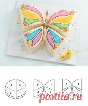 тортик-бабочка