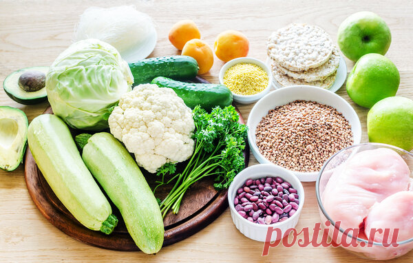 Правильное питание и похудение. Какие продукты никогда нельзя есть, какие можно всегда, а какие иногда? | Блоги о даче и огороде, рецептах, красоте и правильном питании, рыбалке, ремонте и интерьере