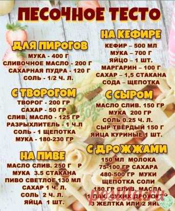 Песочное тесто