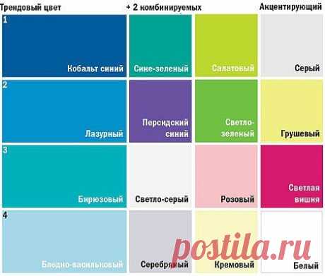 О роли цвета в интерьере — Роскошь и уют