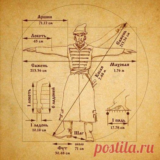 (33) Палата мастеров - Палата мастеров поделился(лась) фотография Якова...