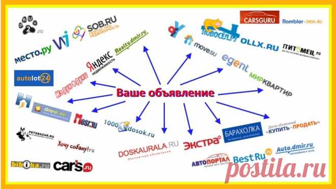 рассылка объявлений: Мы поможем составить объявление, разместим его на тысячи досок объявлений в интернете, и ваше предложение увидят сотни тысяч клиентов. В нашей базе более 5 000 досок объявлений.
