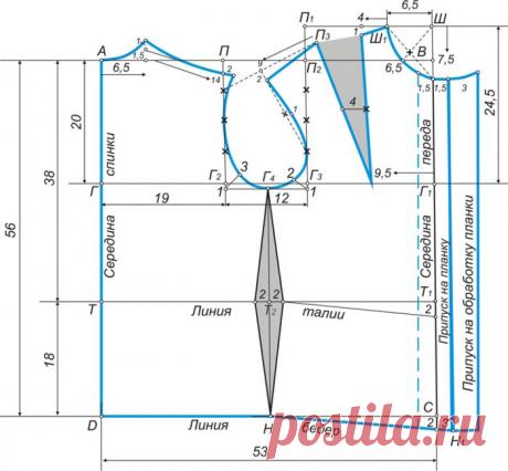 Выкройка-основа женской блузки (построение)