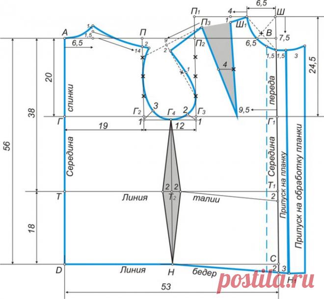цитата оскольчанка : Выкройка-основа женской блузки (построение) (09:11 16-08-2014) [3765976/334034815] - lapo4kinazina@mail.ru - Почта Mail.Ru