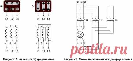 Схема подключения электродвигателей бетономешалок