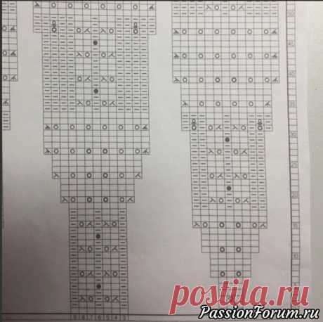 Как связать красивую круглую кокетку