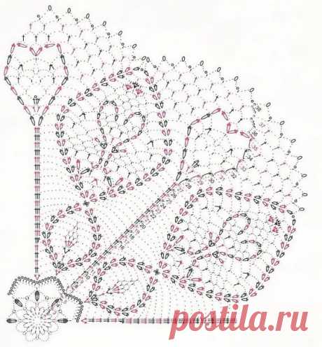 Салфетка крючком / Вязальная Авантюра / PassionForum - мастер-классы по рукоделию