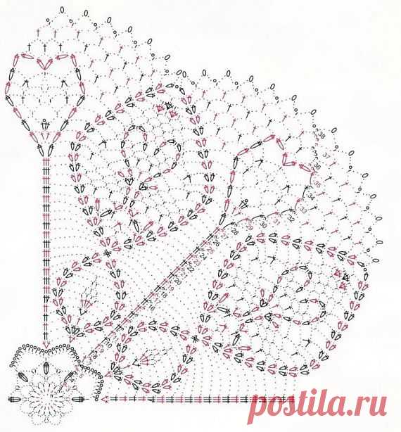 Салфетка крючком / Вязальная Авантюра / PassionForum - мастер-классы по рукоделию