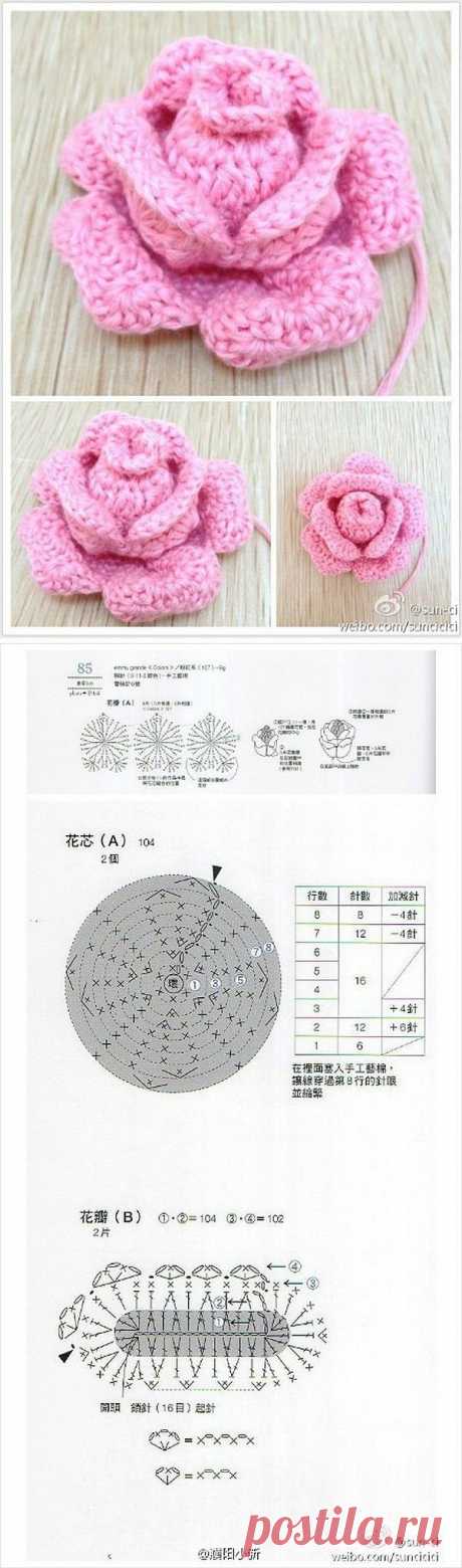Crochet pink rose with diagram, what you see here is what you get.