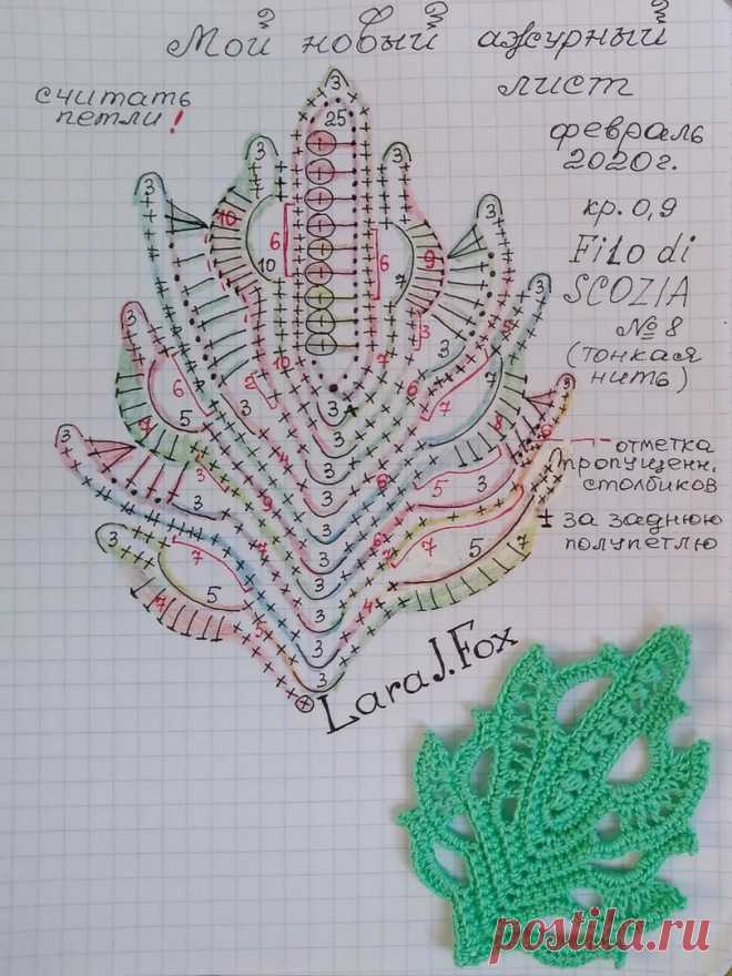 Новый ажурный лист