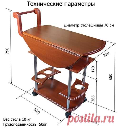 Маленький прикроватный складной круглый столик на колесиках — купить недорого складной прикроватный  столик на колесиках в интернет-магазине Столики-РФ