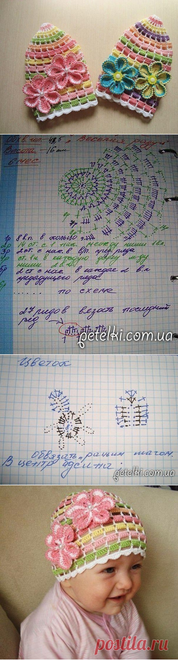 Панамка Радуга крючком. Схемы вязания