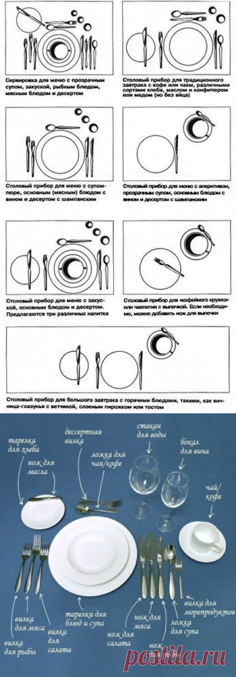 Сервировка стола
